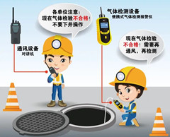 临桂有限空间安全作业操作规程